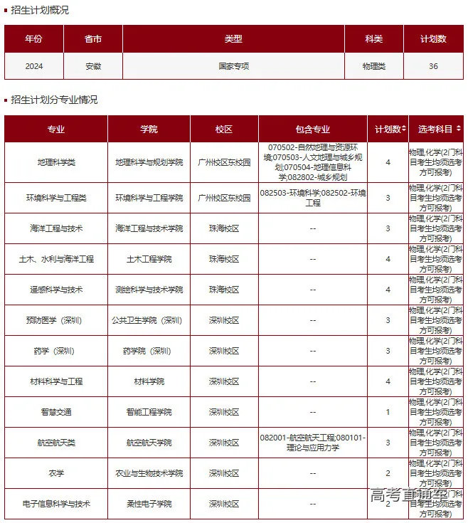 1718936000543352.png 图片