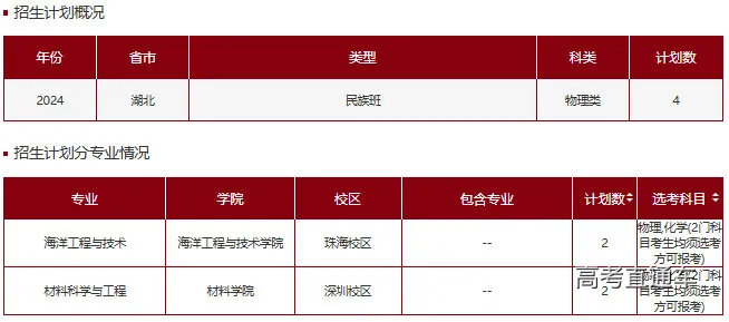 1718936381931705.png 图片