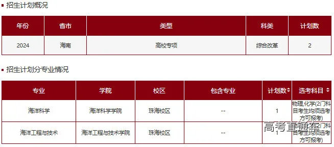 1718936598294178.png 图片