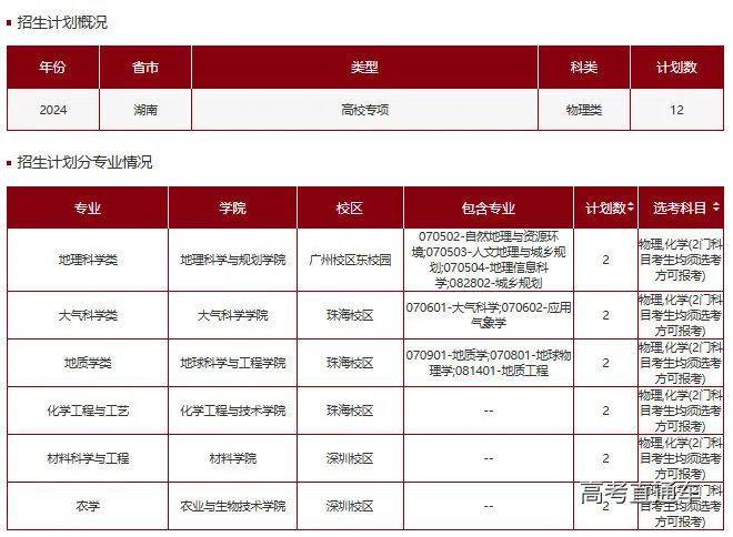 1718936422819318.png 图片