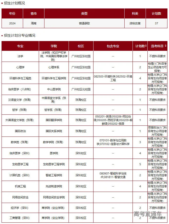 1718936582941602.png 图片