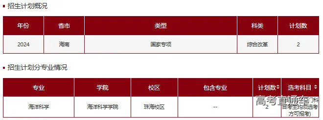 1718936590853614.png 图片