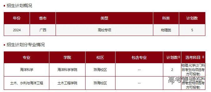 1718936529234442.png 图片