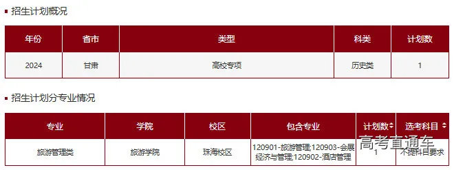 1718936832295962.png 图片