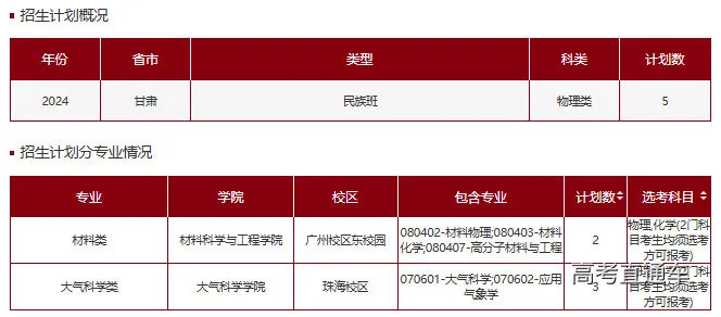 1718936804887080.png 图片