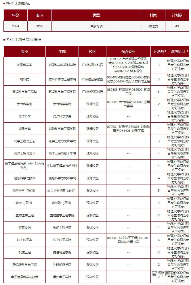 1718936775949948.png 图片