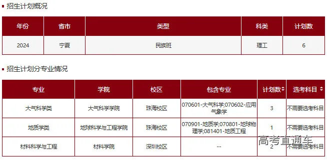 1718936940150958.png 图片