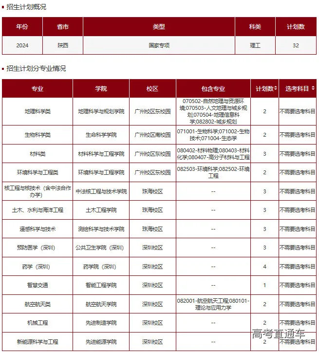 1718936679976938.png 图片