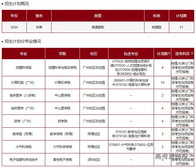 1718936729368791.png 图片