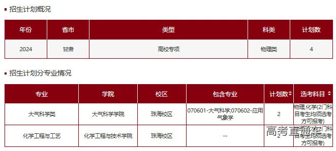 1718936796139864.png 图片