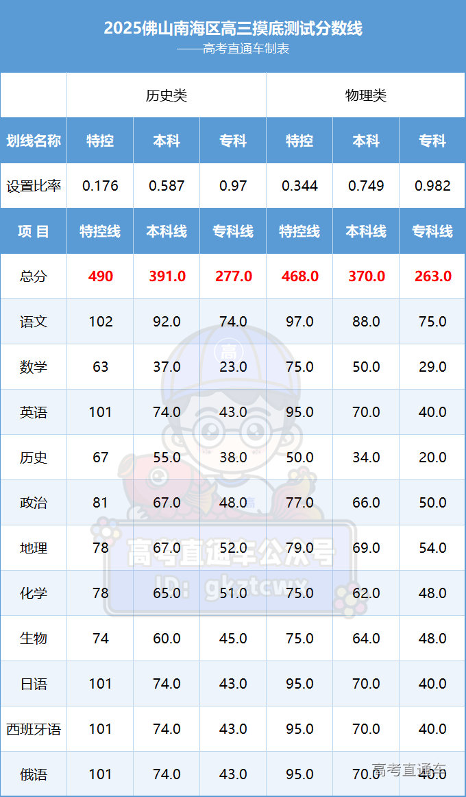 1725424695404175.png 45856e60e7b3280a9d35109bed2593c.png