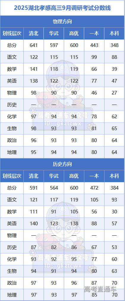 1725710255736976.png image.png