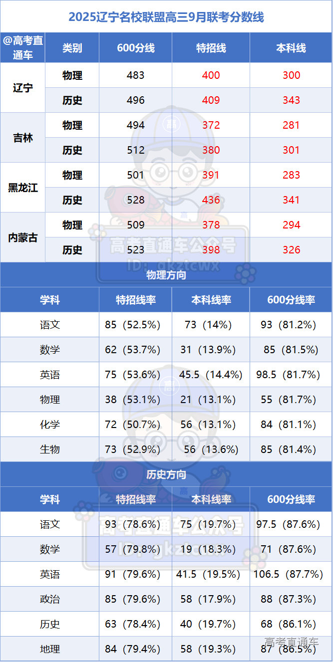 1725847445306693.png 2968d4e0ab2c36292cb7b899db2813b.png