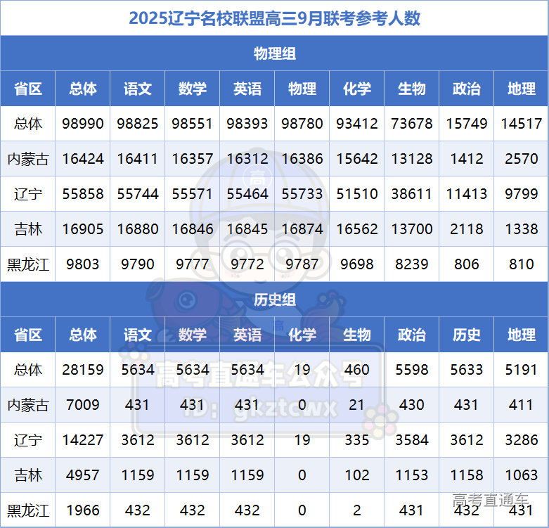 1725847453434153.png 5b3869810b5c0f3cda49d3bc435366f.png