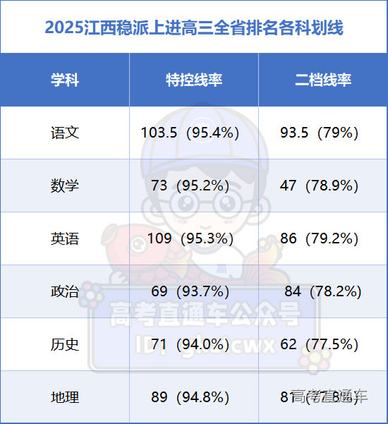 1725850896199955.png a269a726535f8ec39c2468ddbbf3e89.png