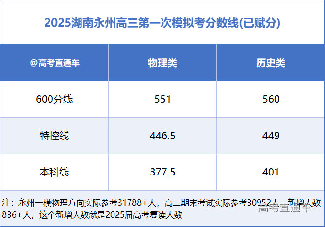 1726021542782132.png 64c61f2f79e92ffe874f7562fb4bf59.png