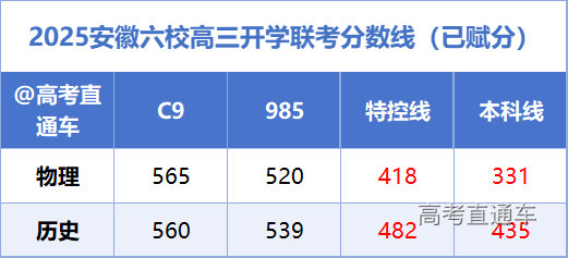 1726106124970574.png dbfd7b51a049780334770087563f4ed.png