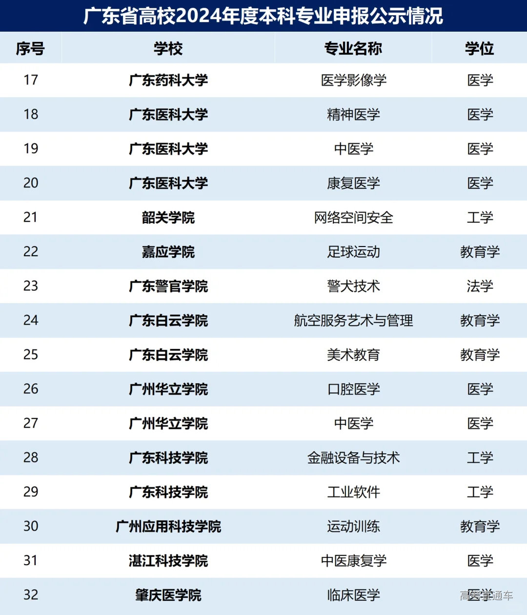 1726276372757664.png image.png