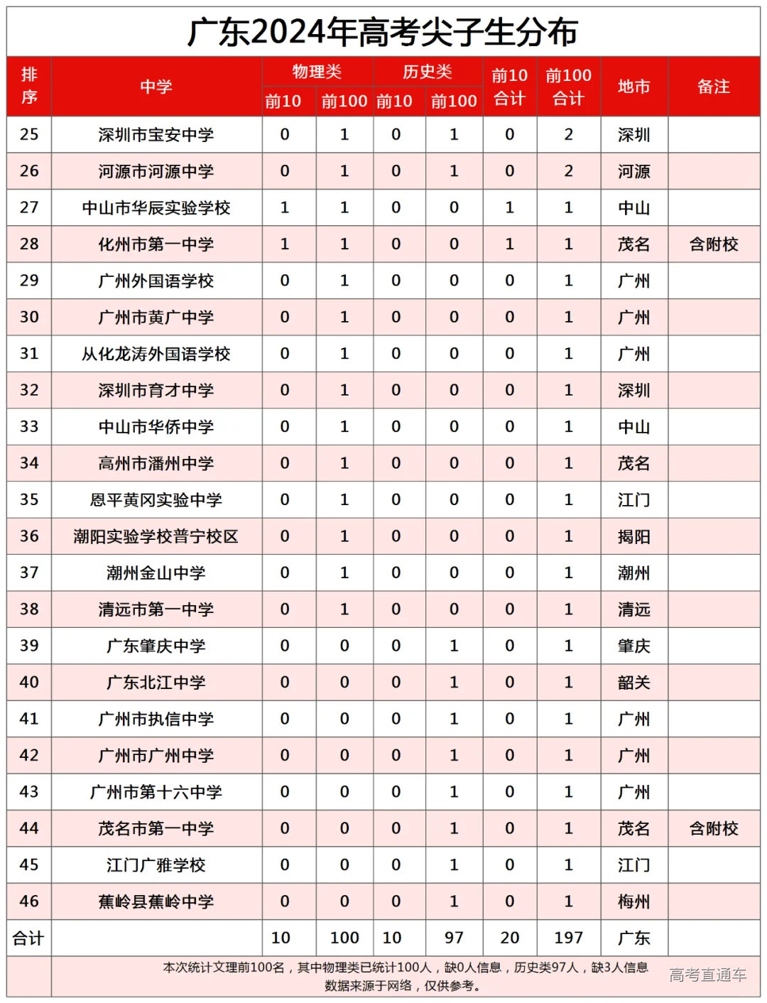 1726545745687765.png image.png