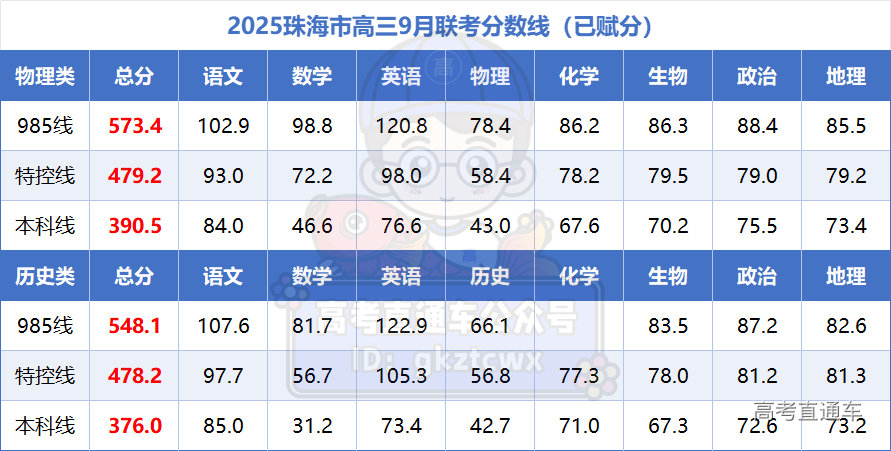 1726628598160483.png 2e61af940a5d034baf4850e9250c207.png