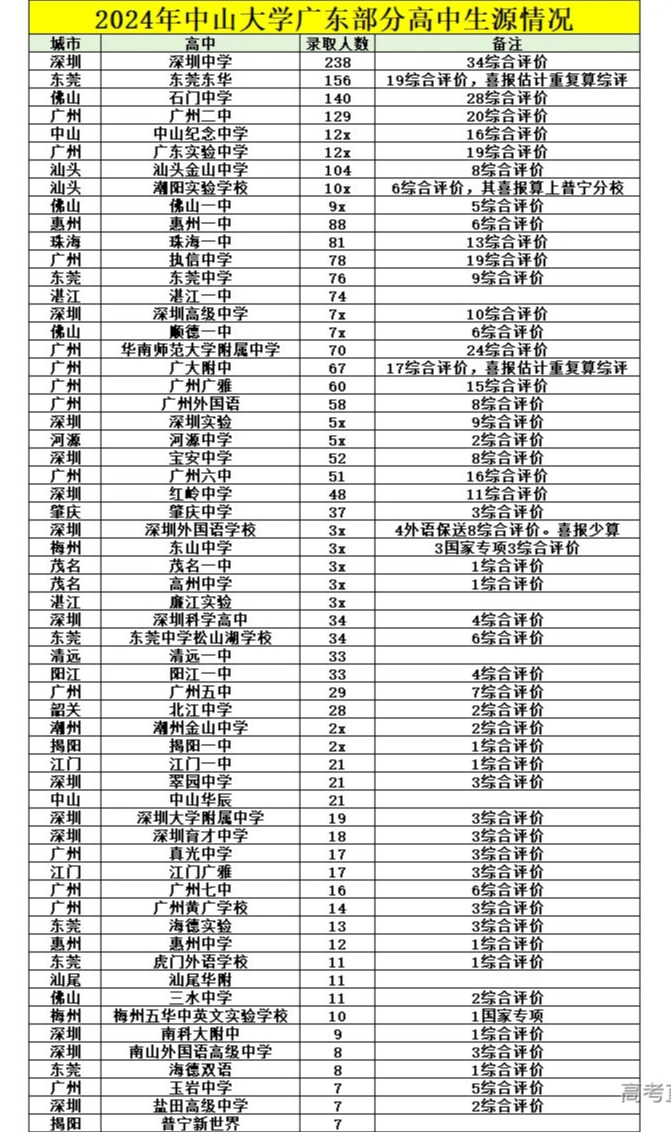 1726894018787853.png image.png