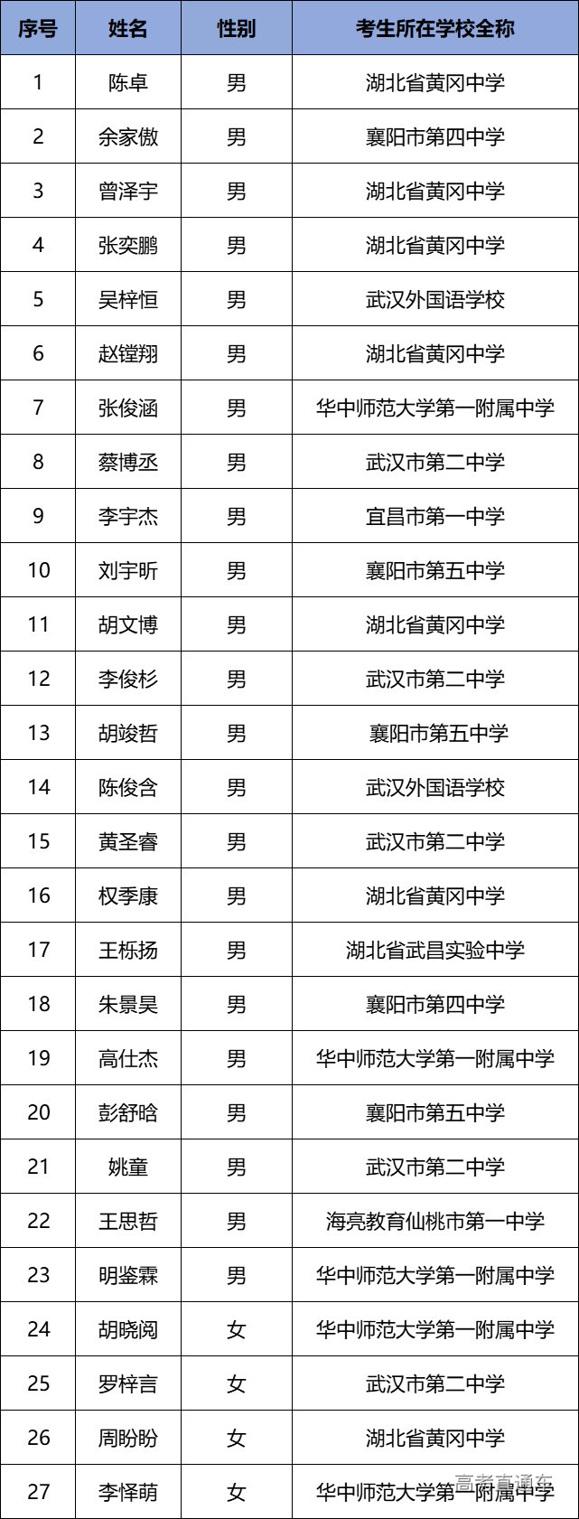 1727086115582930.png 319c1acedbf70956772a62310383019.png