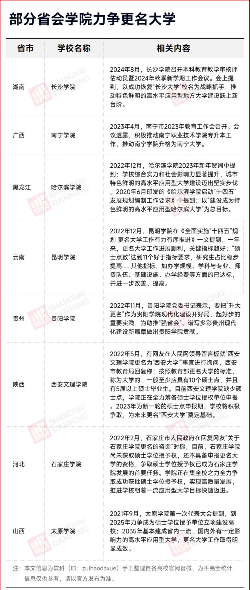 1727143183332394.png gkztcimg.png