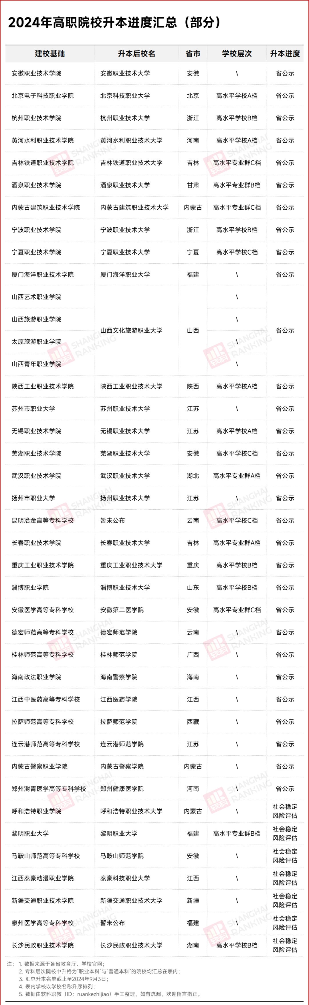 1727143256428540.png gkztcimg.png