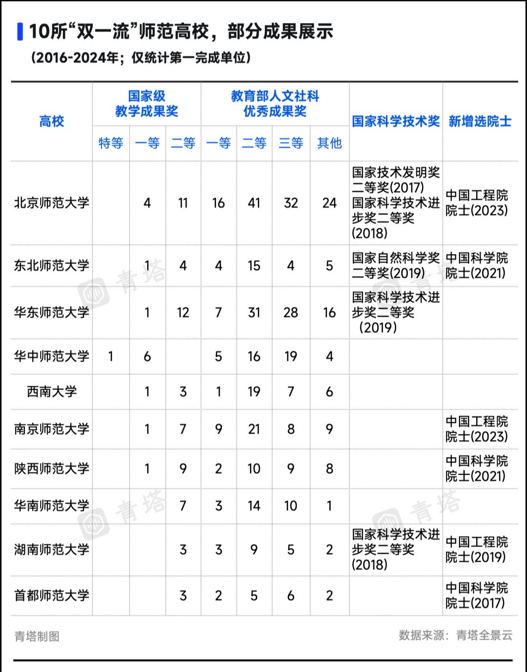 1727143599266257.png gkztcimg.png