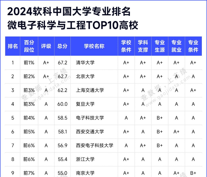 1727229306294928.png gkztcimg.png