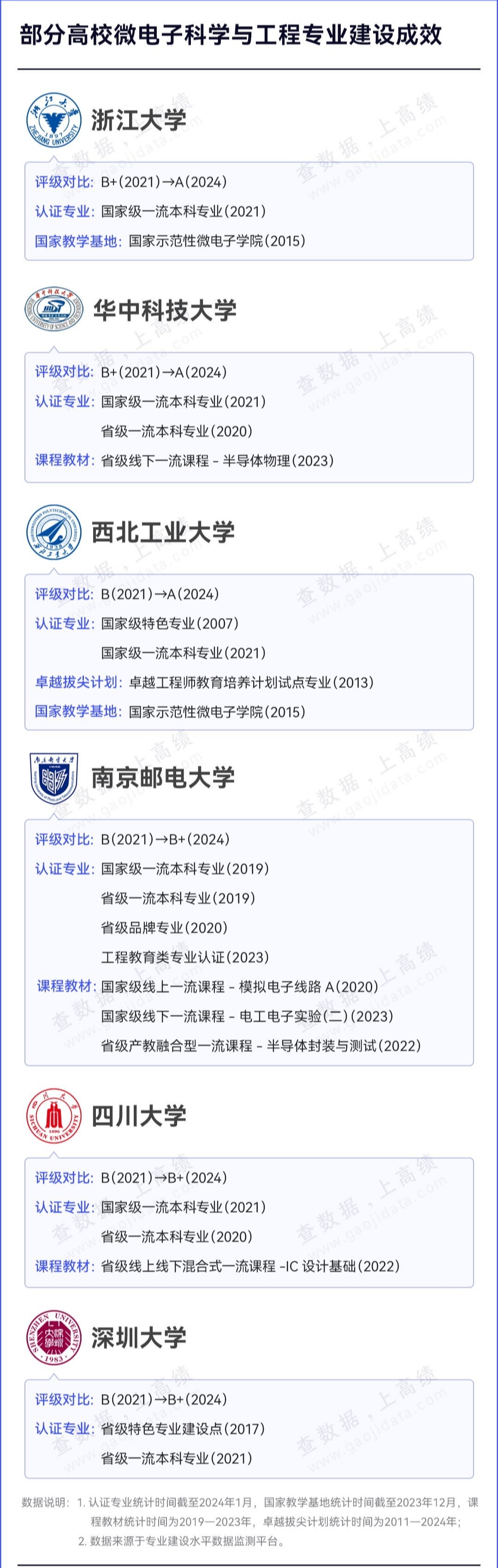 1727229360905309.png gkztcimg.png