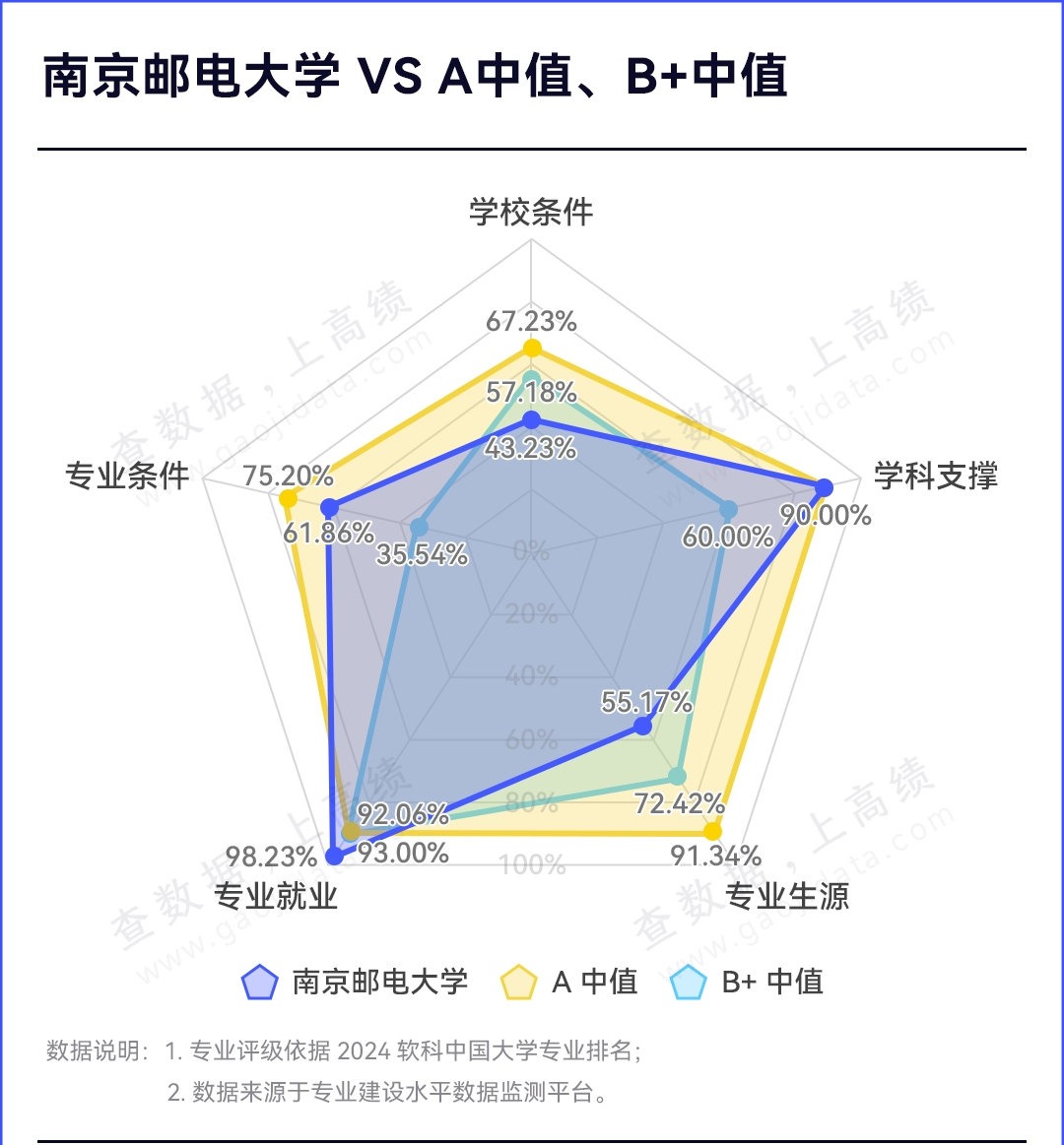 1727229380350169.png gkztcimg.png