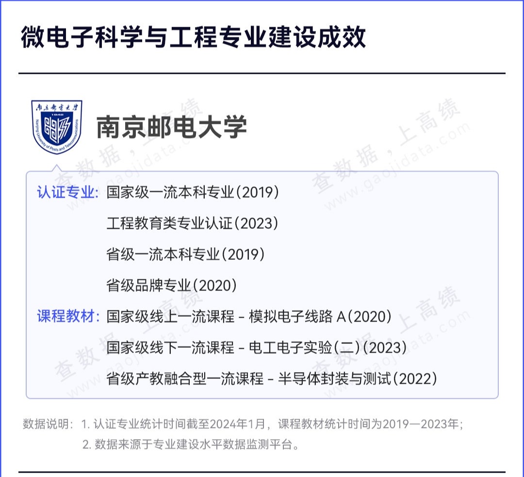 1727229388648656.png gkztcimg.png