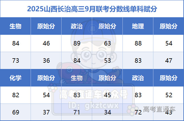 1727254989284808.png 175c61835215c634d50fcfd79aad61a.png