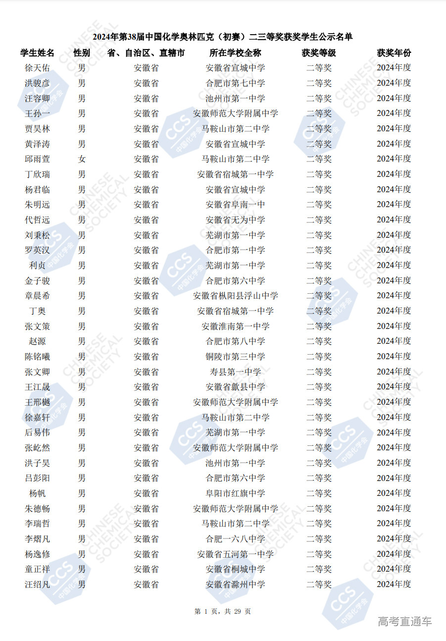 安徽省2024年第38届化学竞赛初赛省二获奖名单已公布(504人)