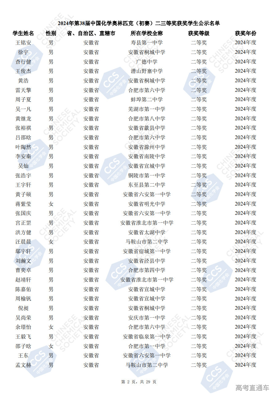 安徽省2024年第38届化学竞赛初赛省二获奖名单已公布(504人)