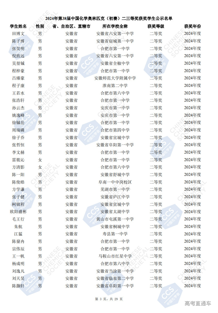 安徽省2024年第38届化学竞赛初赛省二获奖名单已公布(504人)