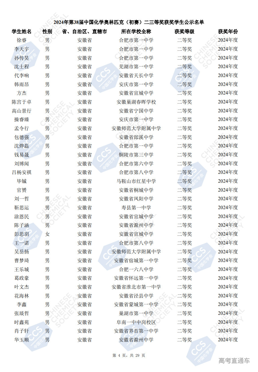 安徽省2024年第38届化学竞赛初赛省二获奖名单已公布(504人)