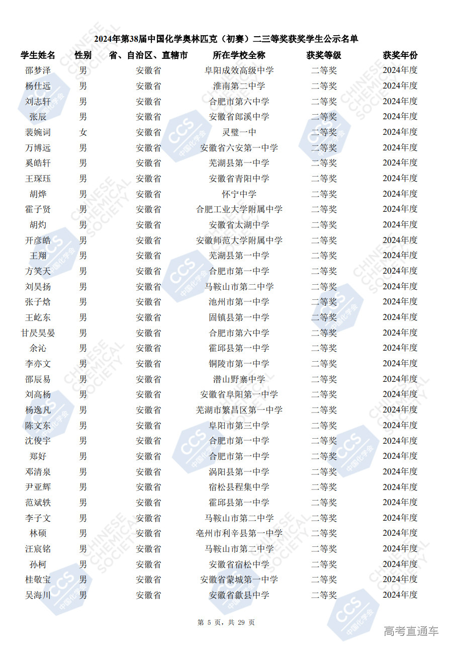 安徽省2024年第38届化学竞赛初赛省二获奖名单已公布(504人)