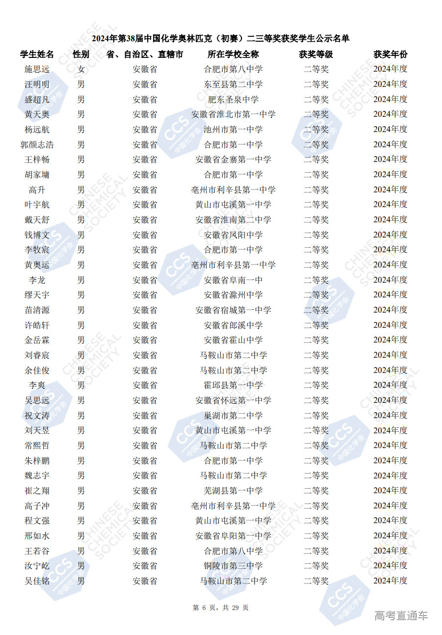 安徽省2024年第38届化学竞赛初赛省二获奖名单已公布(504人)