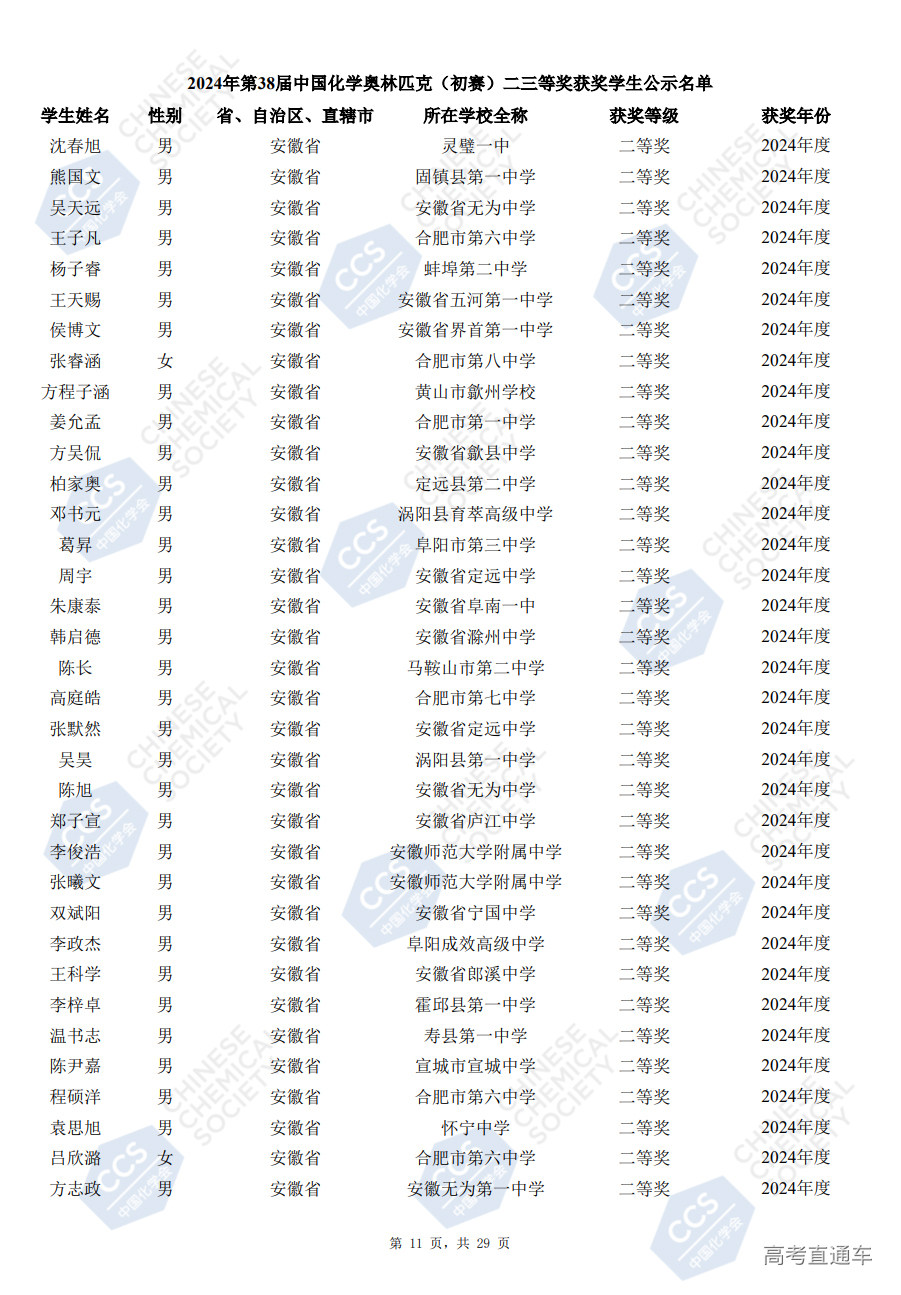 安徽省2024年第38届化学竞赛初赛省二获奖名单已公布(504人)
