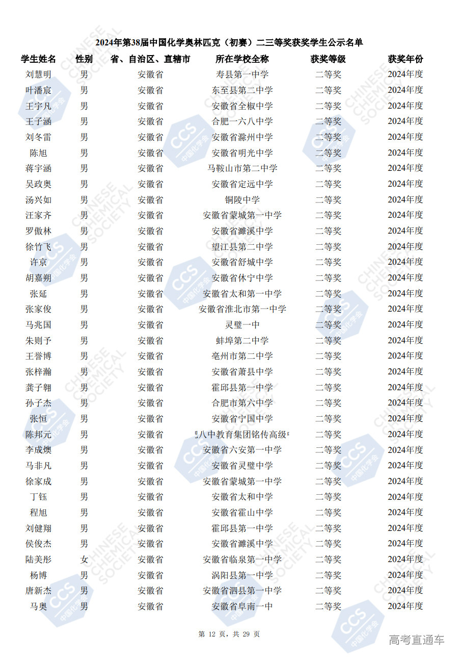 安徽省2024年第38届化学竞赛初赛省二获奖名单已公布(504人)