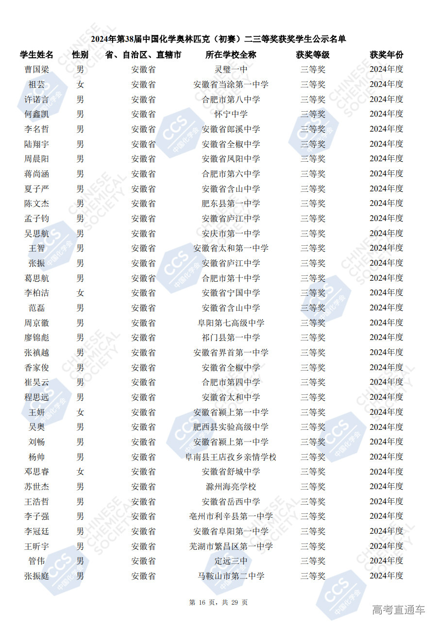 安徽省2024年第38届化学竞赛初赛省三获奖名单已公布(504人)