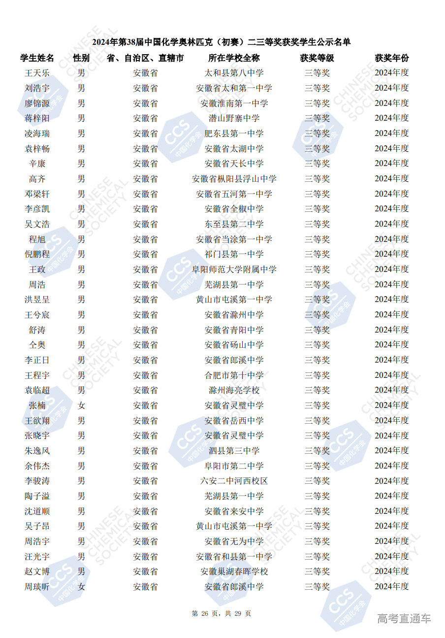安徽省2024年第38届化学竞赛初赛省三获奖名单已公布(504人)