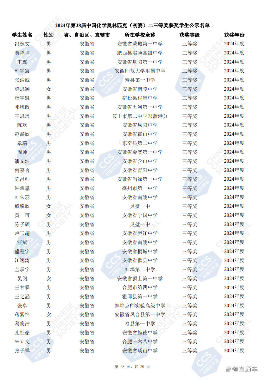 安徽省2024年第38届化学竞赛初赛省三获奖名单已公布(504人)