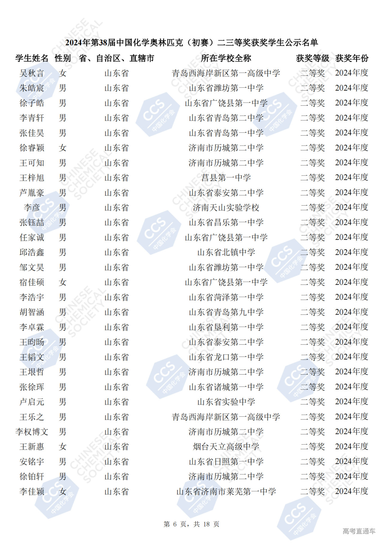 山东省2024年第38届化学竞赛初赛省二获奖名单何时公布?