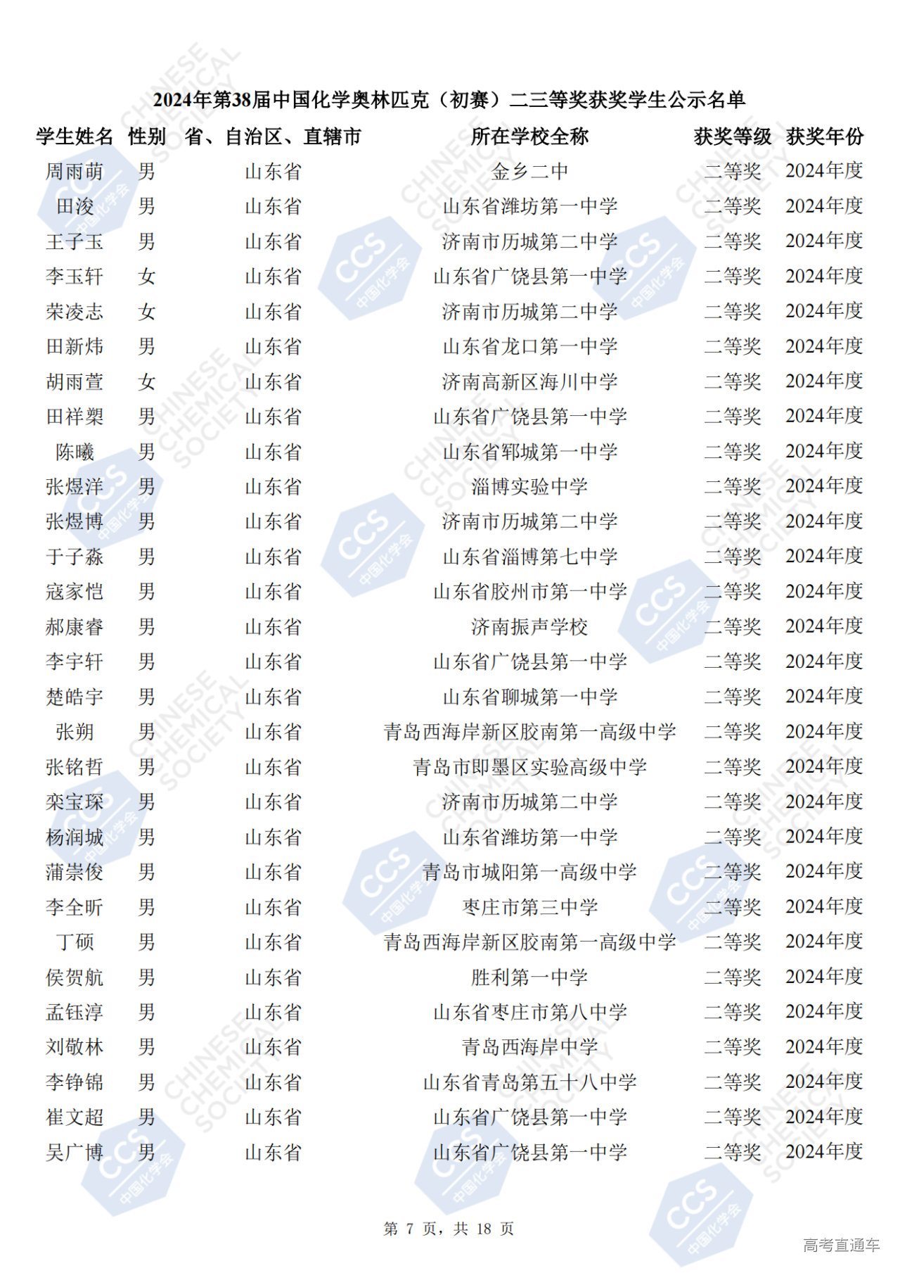 山东省2024年第38届化学竞赛初赛省二获奖名单何时公布?