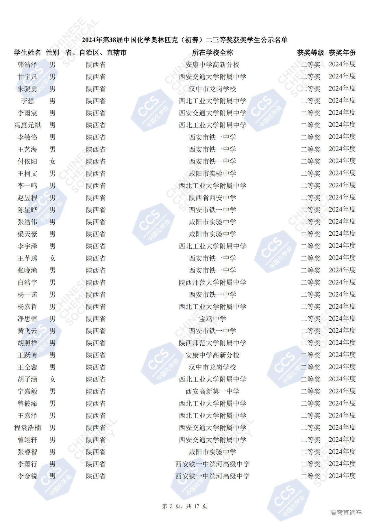 陕西2024年第38届全国中学生化学竞赛初赛省二获奖名单何时公布