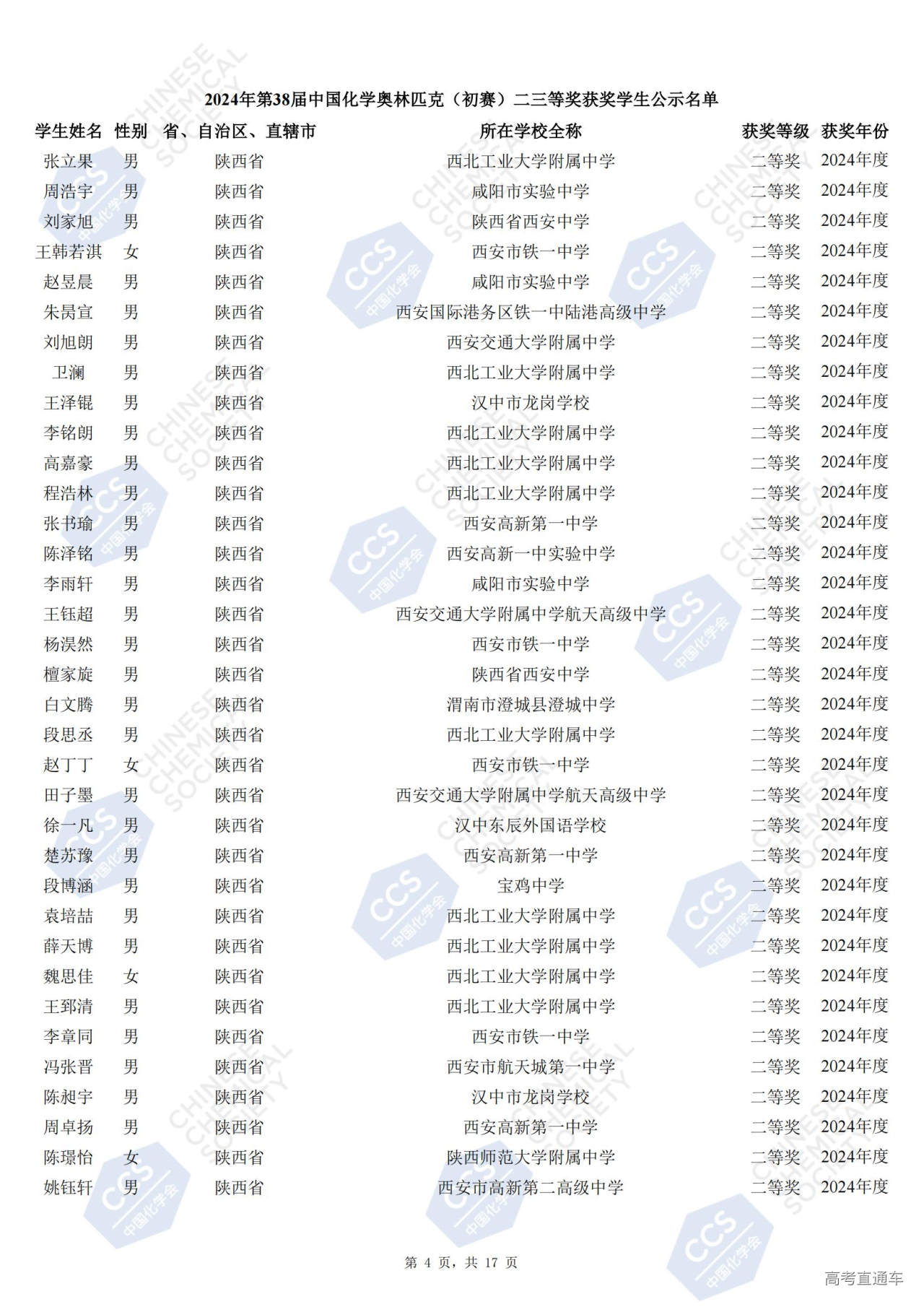 陕西2024年第38届全国中学生化学竞赛初赛省二获奖名单何时公布