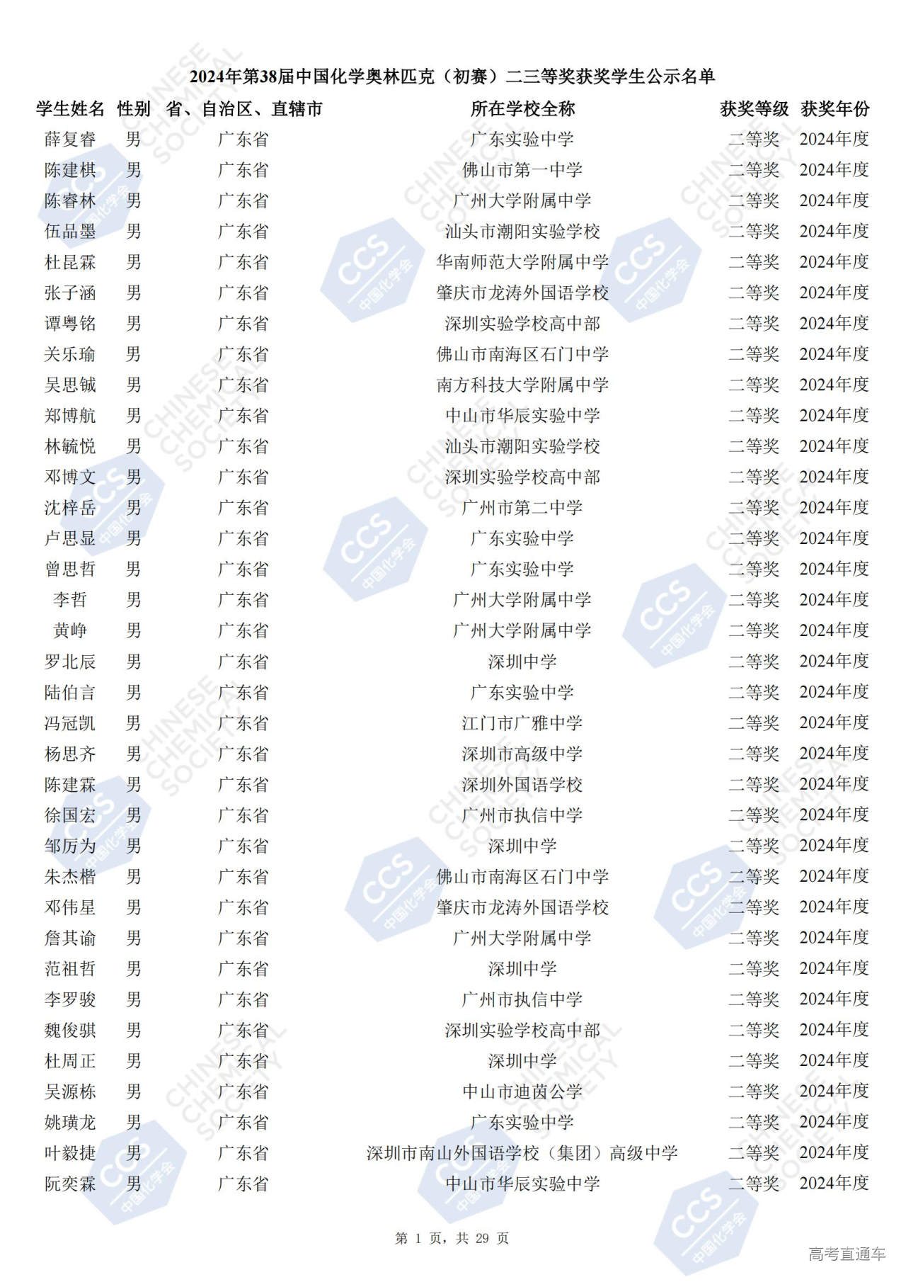 广东省2024年第38届化学竞赛初赛省二获奖名单何时公布?
